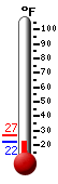 Currently: 26.2F, Max: 26.2F, Min: 25.7F